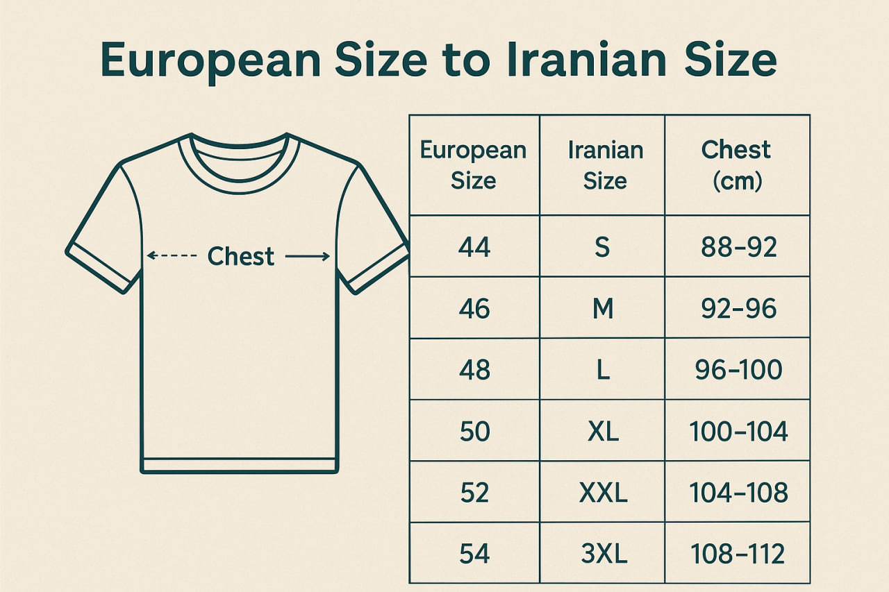 جدول تبدیل سایز اروپایی به ایرانی همراه با پیراهن و پرچم ایران و اروپا